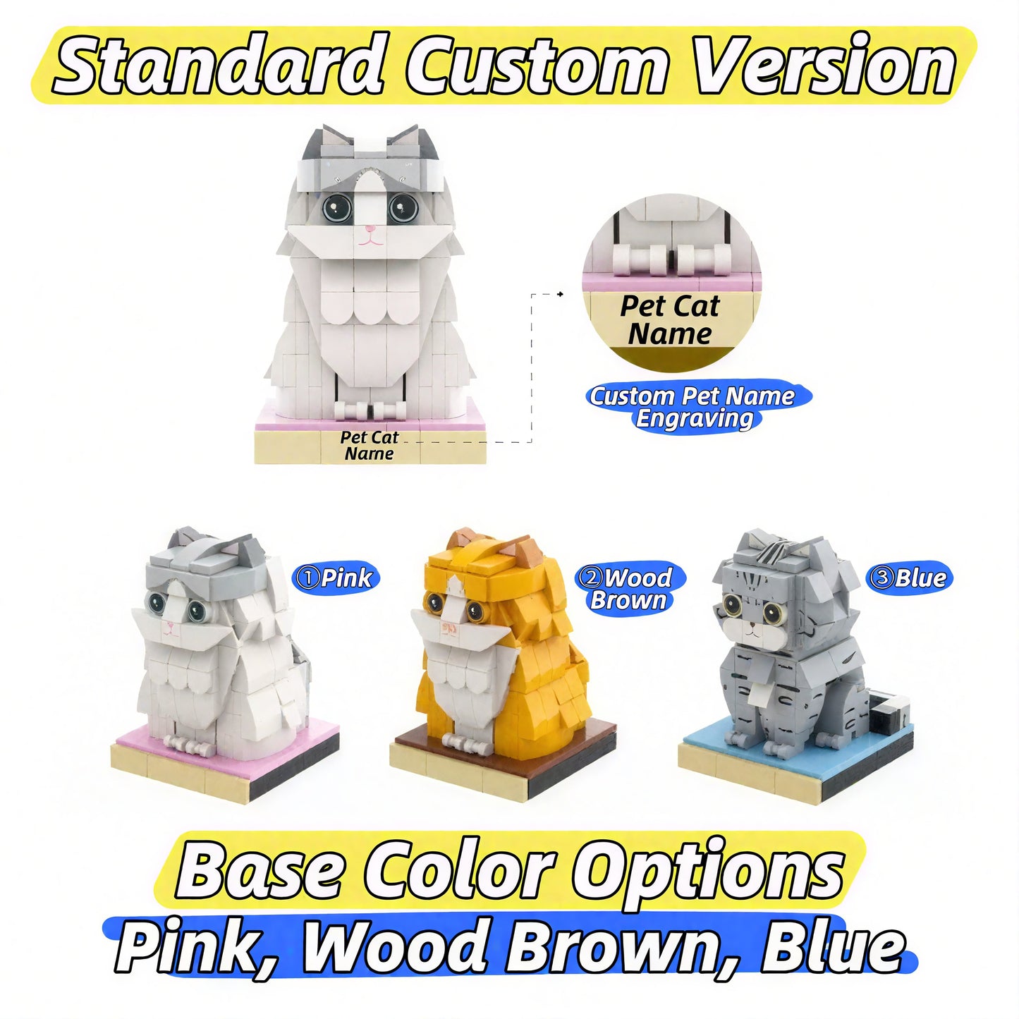 Custom Cat Building Set - Photo Building Block Figurine